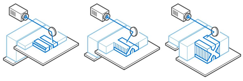 فرایند همجوشی بستر پودری POWDER BED FUSION در چاپگر سه بعدی